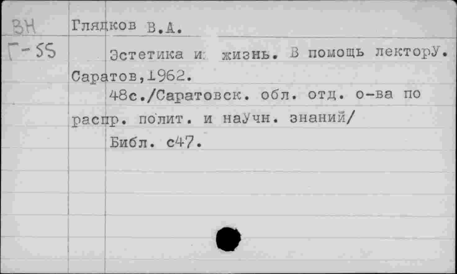 ﻿ГляДков В.А.
Г'5$ Эстетика и; жизнь. В помощь Саратов,1962.
48с./Саратовск. обл. отд. о расщр. полит, и на<Учн. знаний/ Библ. с47.
лектору.
ва по